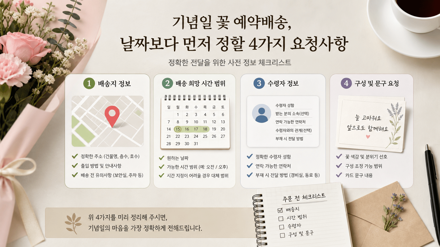기념일 꽃 예약배송, 날짜보다 먼저 정할 4가지 요청사항