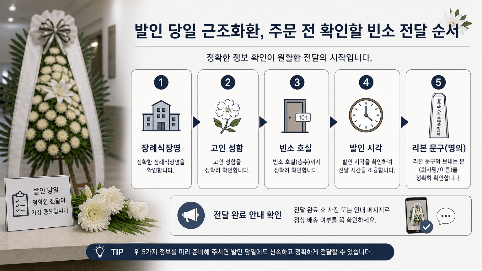 발인 당일 근조화환, 주문 전 확인할 빈소 전달 순서