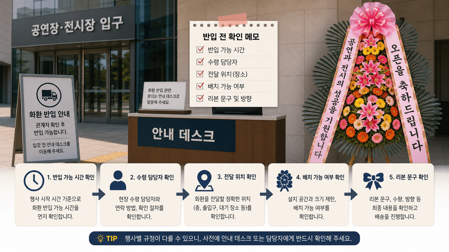 공연과 전시 오프닝 축하화환, 반입 시간 확인 순서