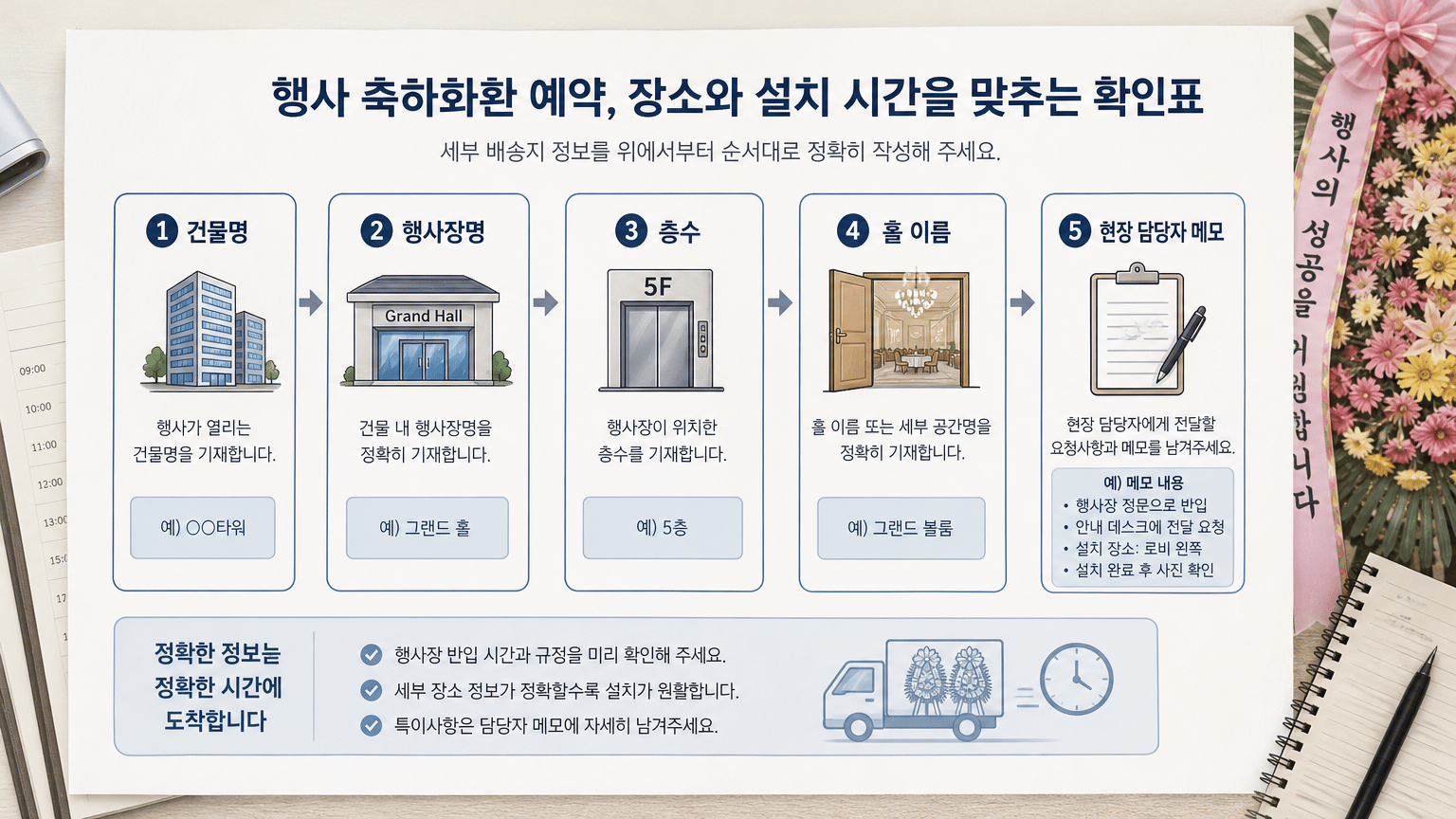 행사 축하화환 예약, 장소와 설치 시간을 맞추는 확인표