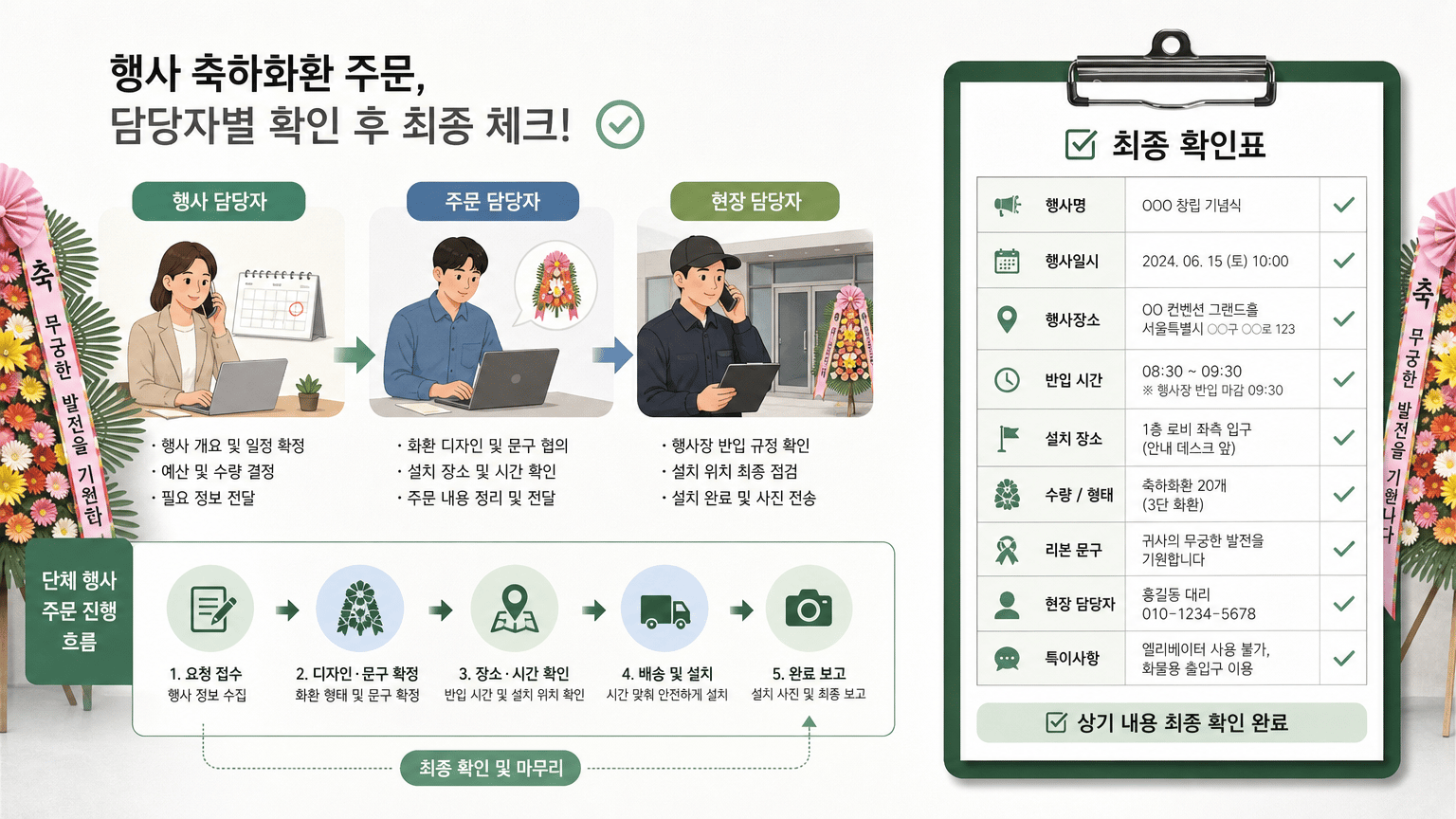 행사 축하화환 예약, 장소와 설치 시간을 맞추는 확인표